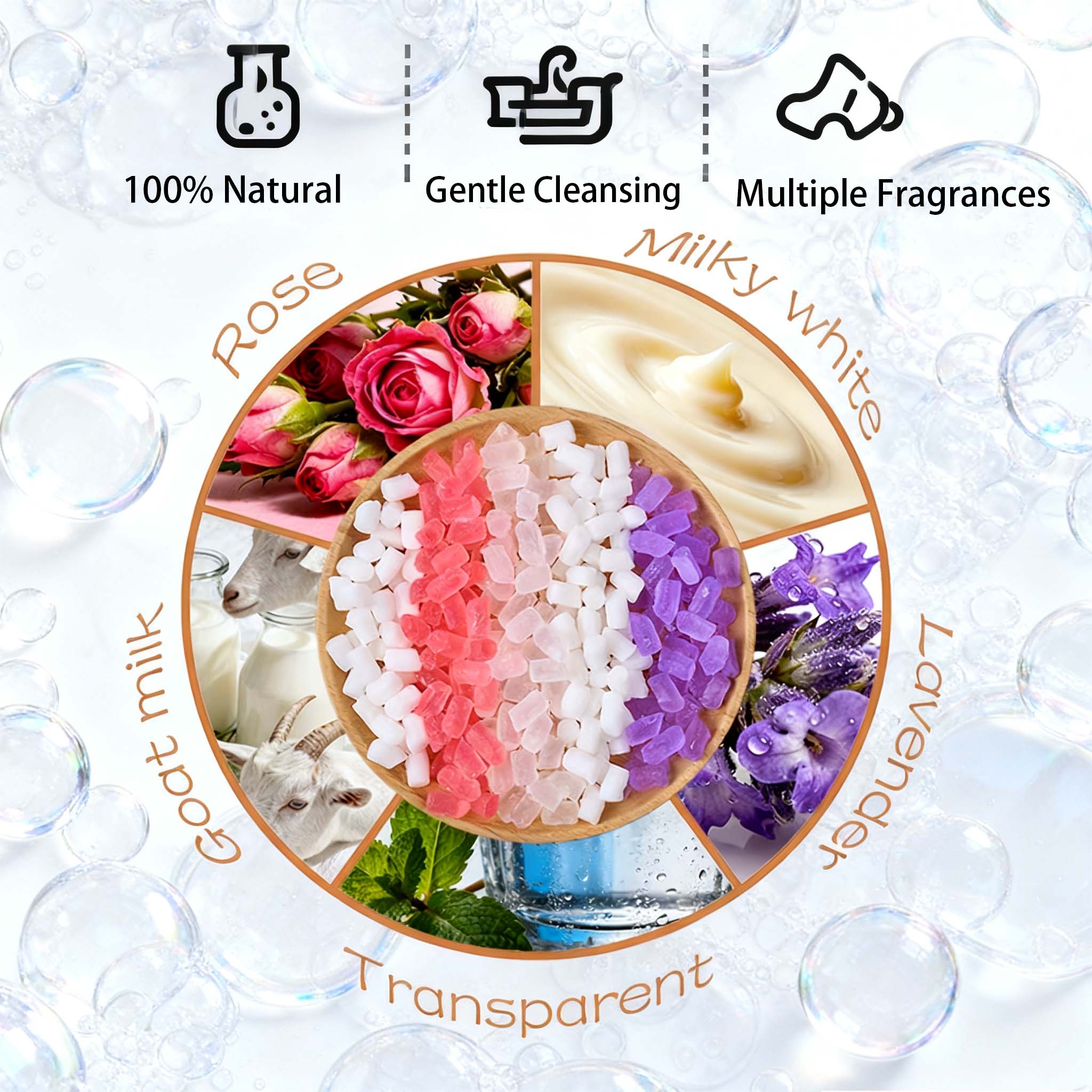 200g Color Glycerin Soap Base  - Soap Making Glycerin incelemesi ve fiyatı